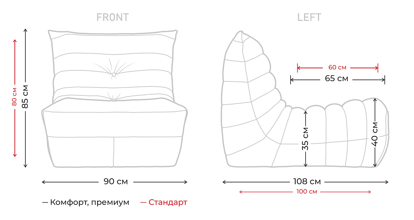 Характеристики_0